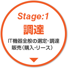 stage:1 調達　IT機器全般の選定・調達販売（購入・リース）