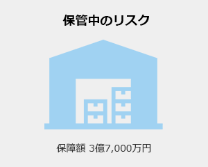 保管中のリスク