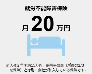 就労不能傷害保障