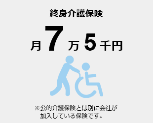 終身介護保険
