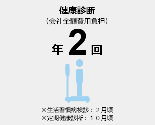 健康診断
