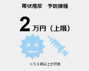 帯状疱疹　予防接種